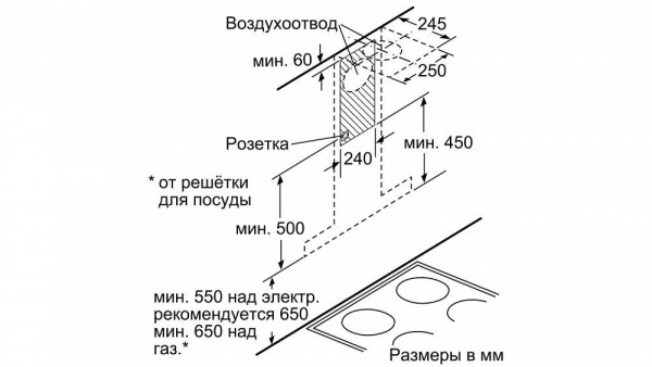 Вытяжка NEFF D65BMP5N0 купить с доставкой по Москве и Московской области в интернет-магазине АваТехно