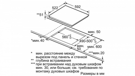 Индукционная варочная поверхность BOSCH PVS651FB5E купить с доставкой по Москве и Московской области в интернет-магазине АваТехно
