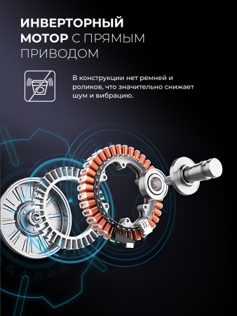 Стирально-сушильная машина с инвертором и паром LEX LWM10714LUXIDD купить с доставкой по Москве и Московской области в интернет-магазине АваТехно