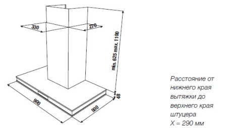Вытяжка KUPPERSBUSCH KD 9550.1 GE стекло и сталь купить с доставкой по Москве и Московской области в интернет-магазине АваТехно