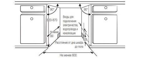 ПОСУДОМОЕЧНАЯ МАШИНА SAMSUNG DW60M6050BB/WT купить с доставкой по Москве и Московской области в интернет-магазине АваТехно