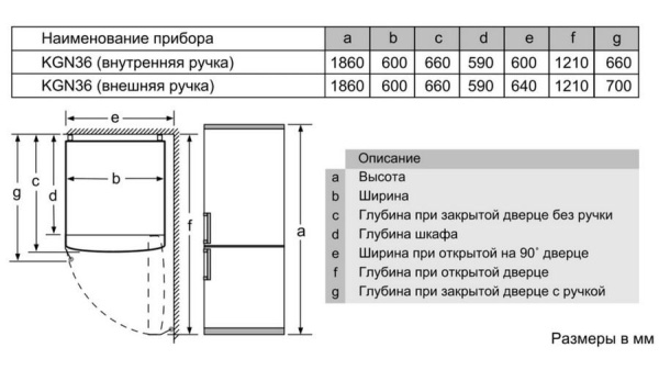 Холодильник Bosch KGN 36 VL 2 AR купить с доставкой по Москве и Московской области в интернет-магазине АваТехно