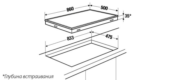 Газовая варочная панель KUPPERSBUSCH GMS 9651.0 E стальная рамка купить с доставкой по Москве и Московской области в интернет-магазине АваТехно