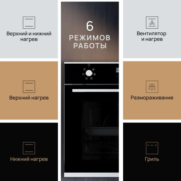 Духовой шкаф VARD VOE432Y купить с доставкой по Москве и Московской области в интернет-магазине АваТехно