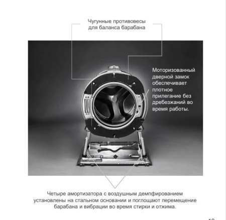 Стиральная машина Asko W1094W купить с доставкой по Москве и Московской области в интернет-магазине АваТехно
