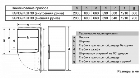 Холодильник NEFF KG7393I21R купить с доставкой по Москве и Московской области в интернет-магазине АваТехно