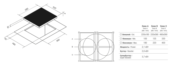 Варочная поверхность PANDO PI-3200 купить с доставкой по Москве и Московской области в интернет-магазине АваТехно