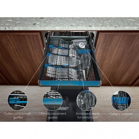 Посудомоечная машина Electrolux EEM748210L купить с доставкой по Москве и Московской области в интернет-магазине АваТехно