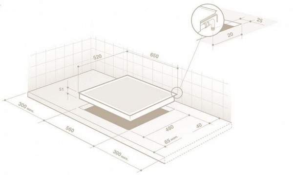 Поверхность DE DIETRICH dtg 1127 x купить с доставкой по Москве и Московской области в интернет-магазине АваТехно