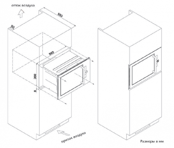 Микроволновая печь ZIGMUND & SHTAIN bmo 11.252 b купить с доставкой по Москве и Московской области в интернет-магазине АваТехно
