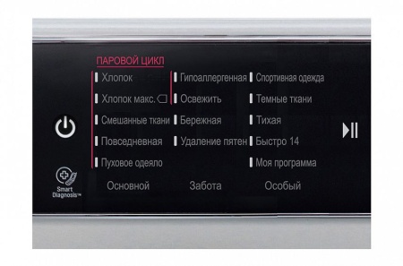 Стиральная машина LG F-12U1HDS5 купить с доставкой по Москве и Московской области в интернет-магазине АваТехно