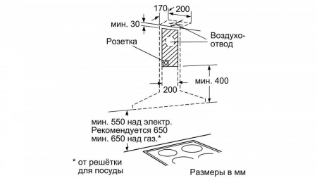 Вытяжка BOSCH DWW063462 купить с доставкой по Москве и Московской области в интернет-магазине АваТехно