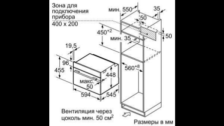 Микроволновая печь NEFF C1APG64N0 купить с доставкой по Москве и Московской области в интернет-магазине АваТехно
