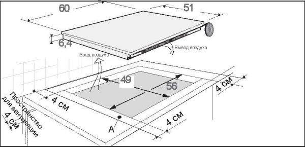 Поверхность DE DIETRICH dti 1358 dg купить с доставкой по Москве и Московской области в интернет-магазине АваТехно