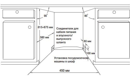 Посудомоечная машина SAMSUNG DW50K4030BB купить с доставкой по Москве и Московской области в интернет-магазине АваТехно