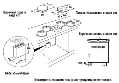 Поверхность KUPPERSBUSCH ekwi 3740.0 w купить с доставкой по Москве и Московской области в интернет-магазине АваТехно