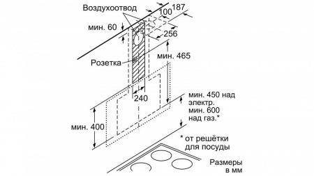 Вытяжка SIEMENS LC91KWW60 купить с доставкой по Москве и Московской области в интернет-магазине АваТехно