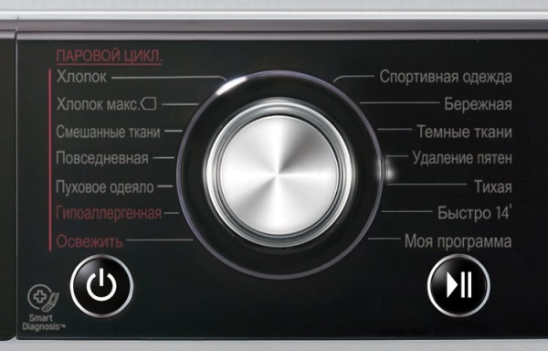 Стиральная машина с фронтальной загрузкой LG F12U2HBS4 купить с доставкой по Москве и Московской области в интернет-магазине АваТехно