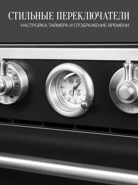 ДУХОВОЙ ШКАФ KUPPERSBERG RC 6911 ANT SILVER купить с доставкой по Москве и Московской области в интернет-магазине АваТехно