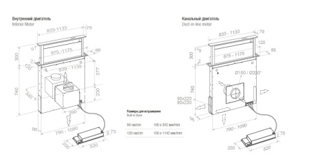 Вытяжка PANDO E-320/90 IX-CR.TOUCH V.950 SEC черное стекло купить с доставкой по Москве и Московской области в интернет-магазине АваТехно