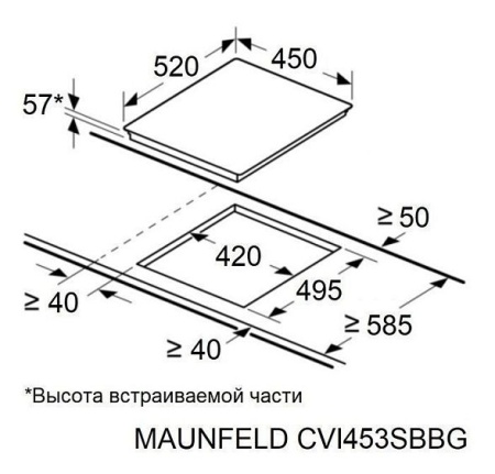 Встраиваемая индукционная варочная панель Maunfeld CVI453SBBK купить с доставкой по Москве и Московской области в интернет-магазине АваТехно