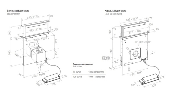 Вытяжка PANDO E-320/90 IX-CR.TOUCH V.950 SEC черное стекло купить с доставкой по Москве и Московской области в интернет-магазине АваТехно