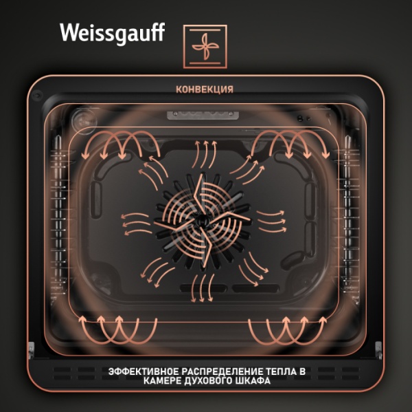 Духовой шкаф WEISSGAUFF EOM 691 PDBS купить с доставкой по Москве и Московской области в интернет-магазине АваТехно