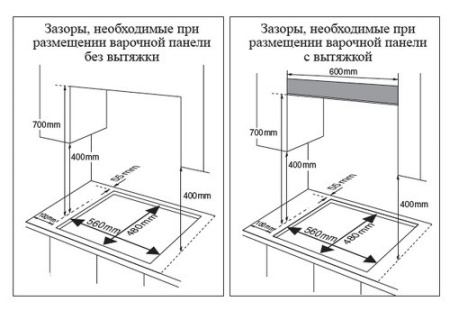 Поверхность SAMSUNG gn642ffbd купить с доставкой по Москве и Московской области в интернет-магазине АваТехно