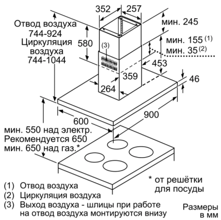 Вытяжка SIEMENS LF98BIT50 купить с доставкой по Москве и Московской области в интернет-магазине АваТехно