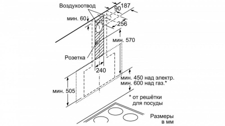 Вытяжка NEFF D95FHP1S0 купить с доставкой по Москве и Московской области в интернет-магазине АваТехно