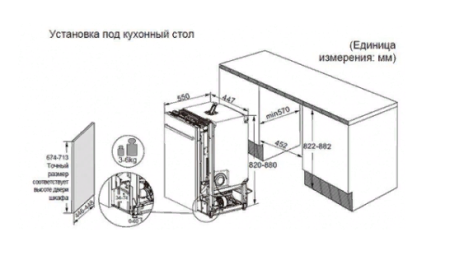 Встраиваемая посудомоечная машина Haier DW10-198BT3RU купить с доставкой по Москве и Московской области в интернет-магазине АваТехно