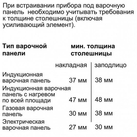 Духовой шкаф NEFF B15CR22N1 купить с доставкой по Москве и Московской области в интернет-магазине АваТехно
