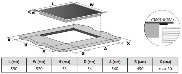 Варочная поверхность KORTING HIB 64940 B Maxi купить с доставкой по Москве и Московской области в интернет-магазине АваТехно