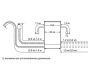 Посудомоечная машина BOSCH sps40e32 купить с доставкой по Москве и Московской области в интернет-магазине АваТехно