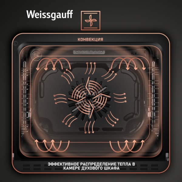 Духовой шкаф WEISSGAUFF EOV 691 PDW купить с доставкой по Москве и Московской области в интернет-магазине АваТехно