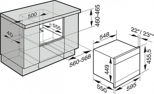 Встраиваемая пароварка Miele DGC 6800X купить с доставкой по Москве и Московской области в интернет-магазине АваТехно