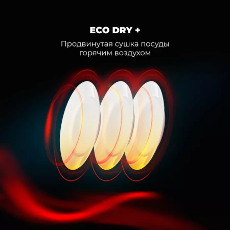 Посудомоечная машина DELONGHI DDWS09F Citrino купить с доставкой по Москве и Московской области в интернет-магазине АваТехно