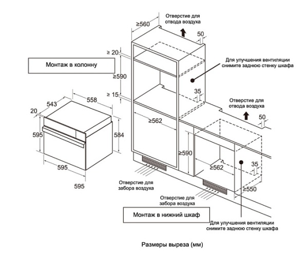 ДУХОВОЙ ШКАФ GRAUDE BMDP 60.1 S купить с доставкой по Москве и Московской области в интернет-магазине АваТехно