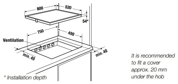 Индукционная варочная панель KUPPERSBUSCH EKI 8642.1 F Facette купить с доставкой по Москве и Московской области в интернет-магазине АваТехно