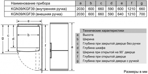 Холодильник Bosch KGN39LQ3AR купить с доставкой по Москве и Московской области в интернет-магазине АваТехно
