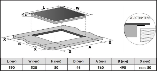 Варочная поверхность KORTING HK 62550 B купить с доставкой по Москве и Московской области в интернет-магазине АваТехно
