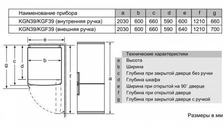 Холодильник BOSCH KGN39XW31R купить с доставкой по Москве и Московской области в интернет-магазине АваТехно