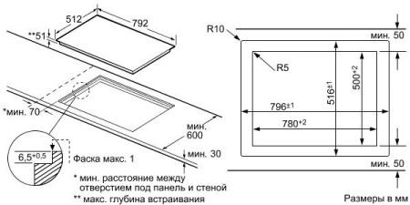 Поверхность SIEMENS et 801sc11d купить с доставкой по Москве и Московской области в интернет-магазине АваТехно