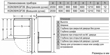 Холодильник BOSCH KGN39NK2AR купить с доставкой по Москве и Московской области в интернет-магазине АваТехно