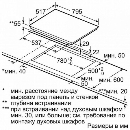 Варочная панель NEFF T58BT20N0 купить с доставкой по Москве и Московской области в интернет-магазине АваТехно