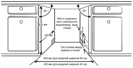 Встраиваемая посудомоечная машина Graude Comfort VG 60.2 S купить с доставкой по Москве и Московской области в интернет-магазине АваТехно