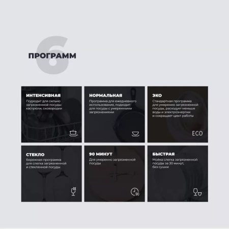 Посудомоечная машина DELONGHI DDWS09F Citrino купить с доставкой по Москве и Московской области в интернет-магазине АваТехно