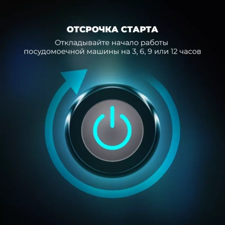 Посудомоечная машина DeLonghi DDW08S Aquamarine eco купить с доставкой по Москве и Московской области в интернет-магазине АваТехно