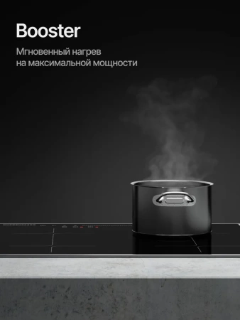 Варочная поверхность KUPPERSBERG ICS 622 R купить с доставкой по Москве и Московской области в интернет-магазине АваТехно