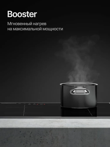 Варочная поверхность KUPPERSBERG ICS 622 R купить с доставкой по Москве и Московской области в интернет-магазине АваТехно